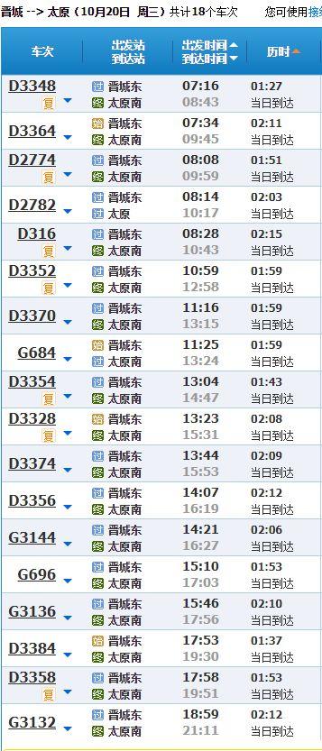 晋城火车站爆料最新消息,揭秘最新消息与进展
