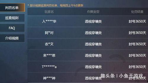 娱乐吃瓜群名称怎么取,揭秘娱乐圈幕后故事与热点事件  第3张